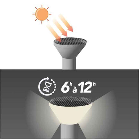 Borne solaire KAZAHOUR CPD150 – 5 W – vue 3